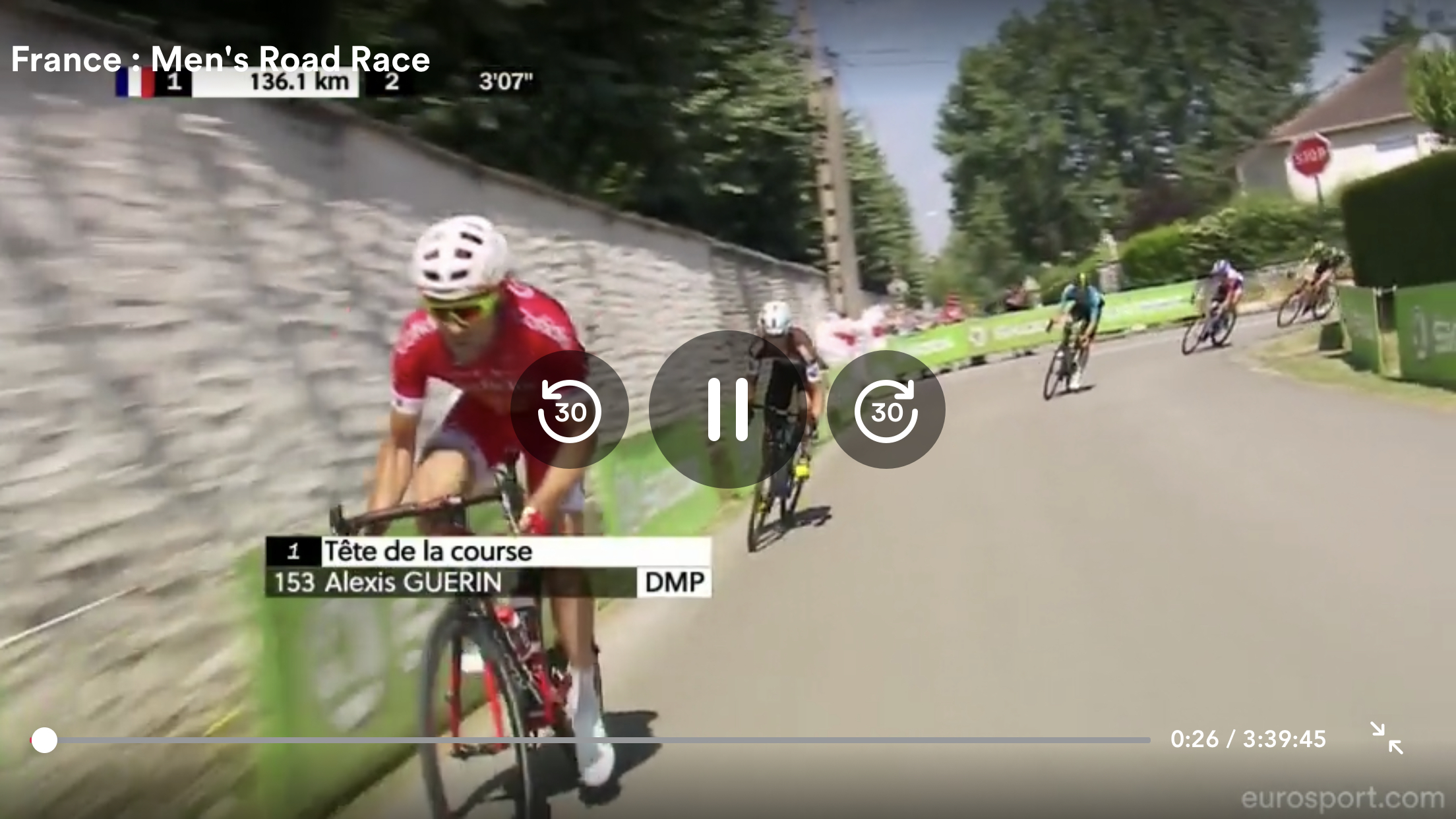 Tour de France Eurosport