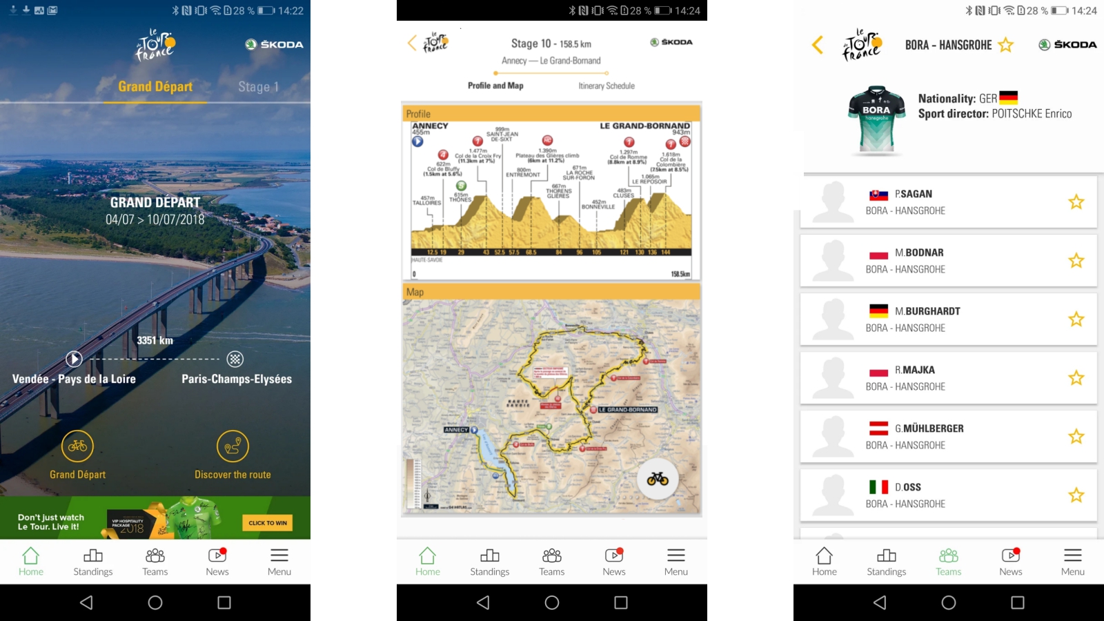 Tour de France