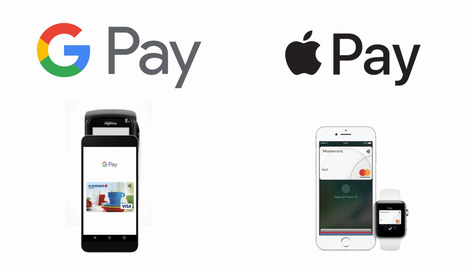 Platenie mobilom - Google Pay, Apple Pay
