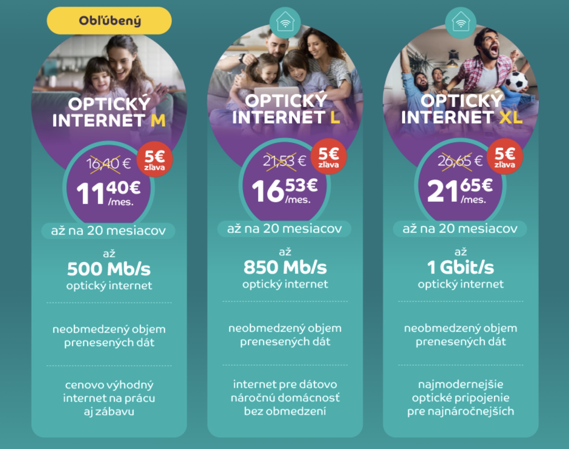 Optický internet 4ka